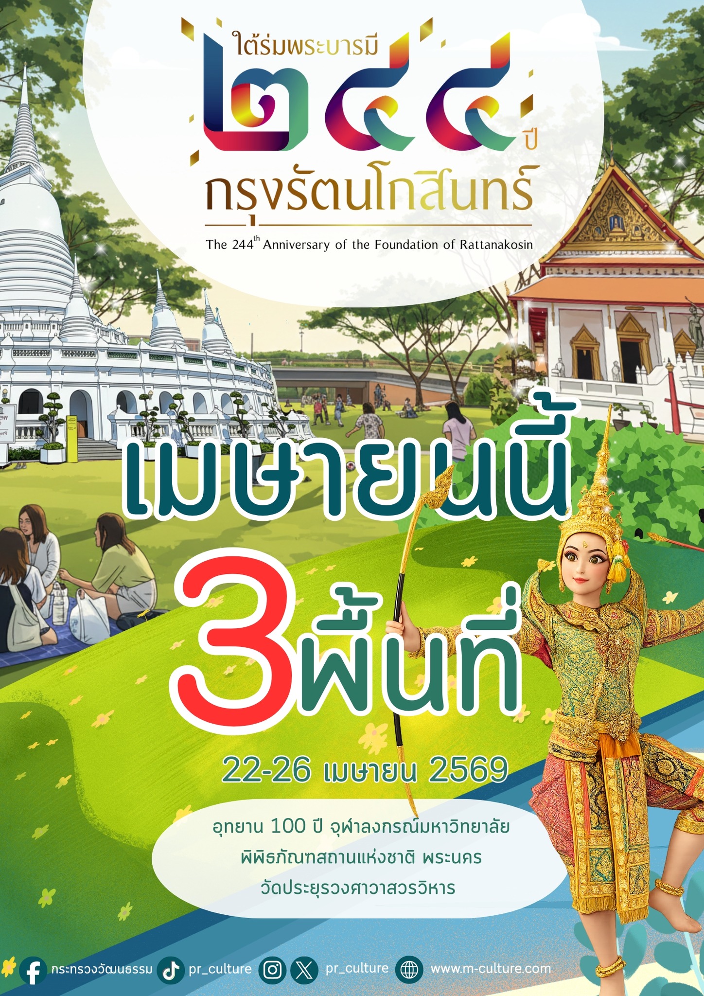 244 Years of Rattanakosin