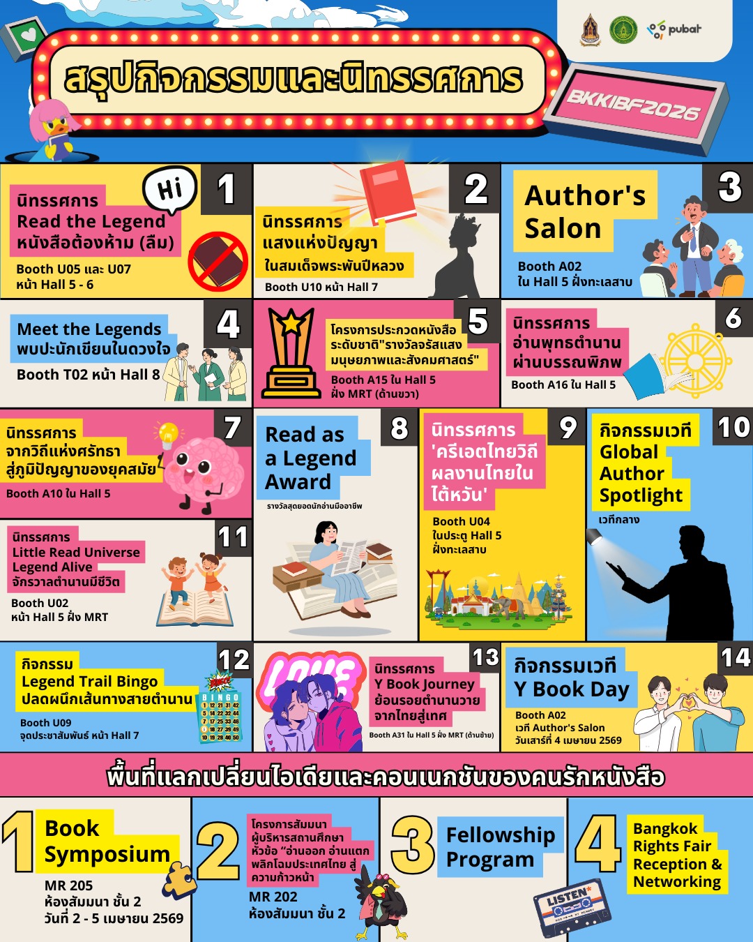  54th National Book Fair